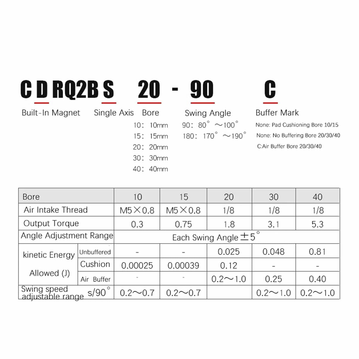 V2HC89F2EA82D350CAFE58C87C946C349B3R6696996P4